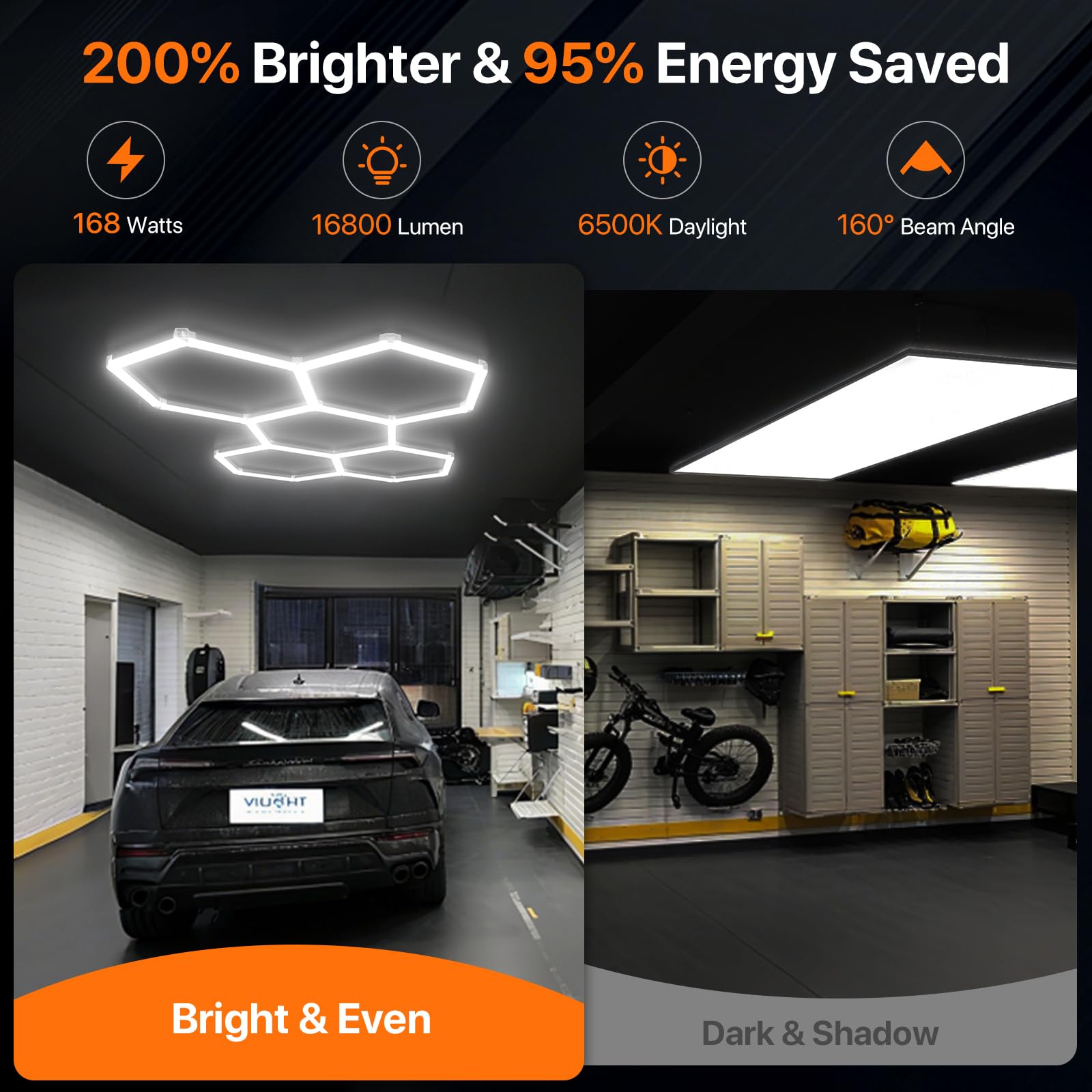 5 Hex Kit Led Light (8' x 5.5')