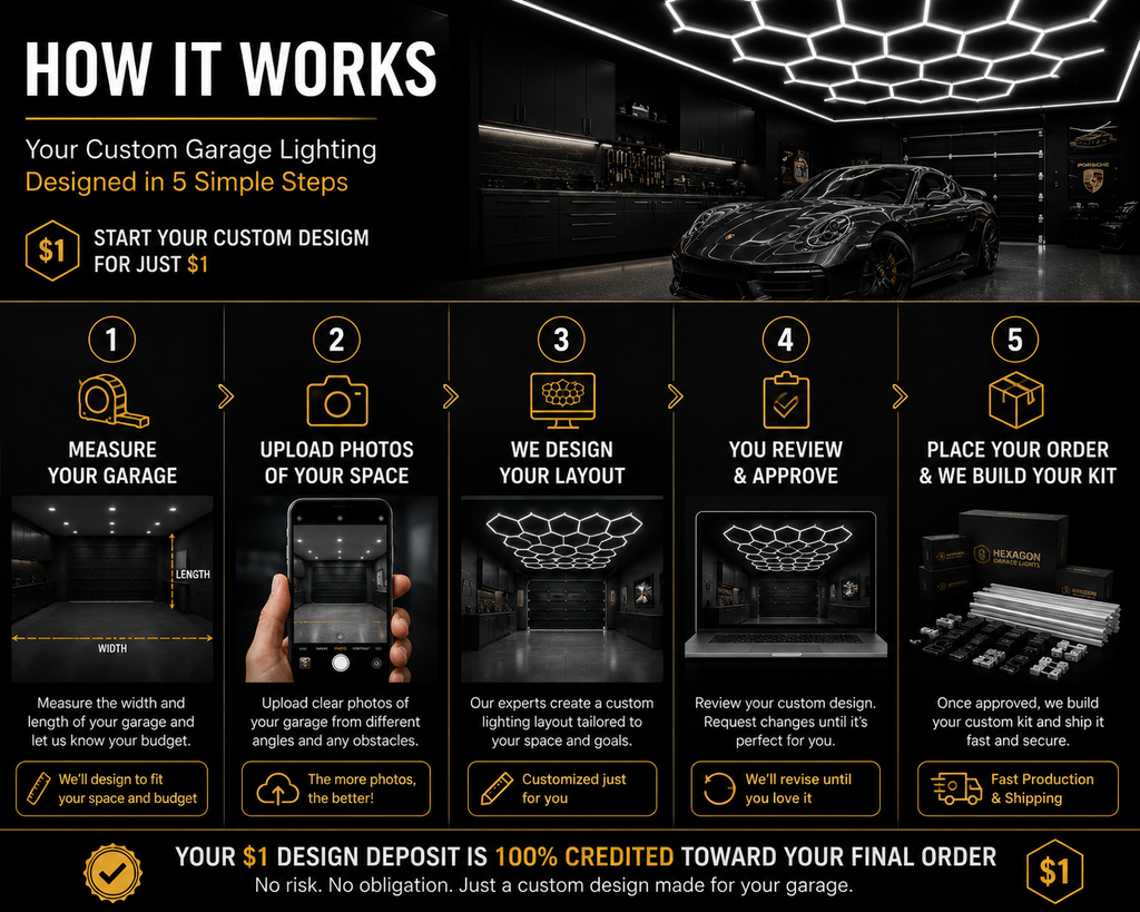 Custom Garage Lighting Design — Start for $1