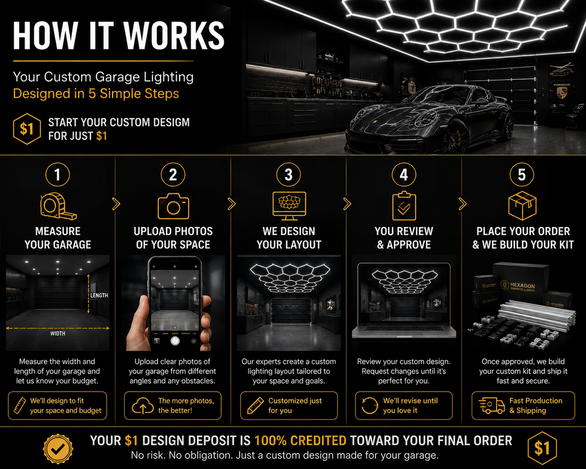 Custom Garage Lighting Design — Start for $1